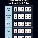 bumbet short deck poker