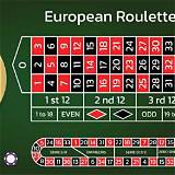 uw99 european roulette